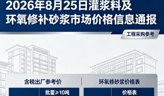 和田县2026年8月25日灌浆料及环氧修补砂浆市场价格信息通报